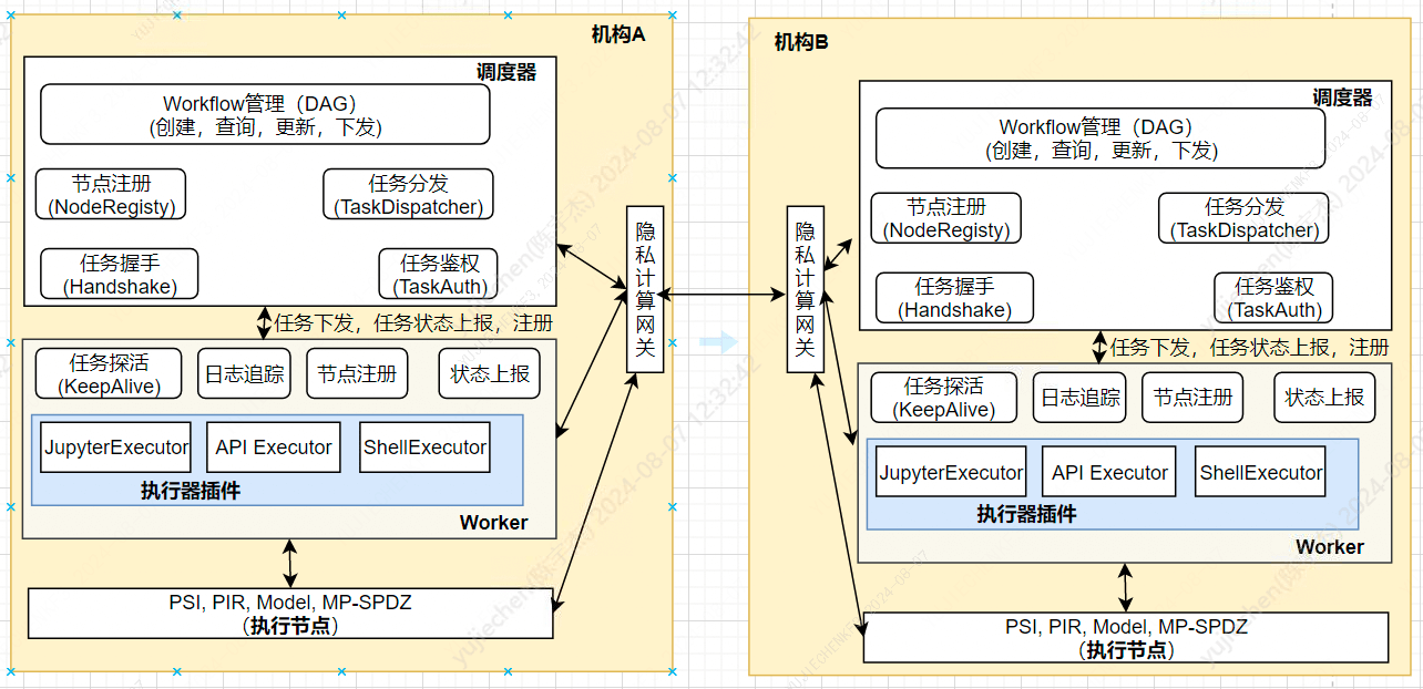 ../../_images/scheduler.png